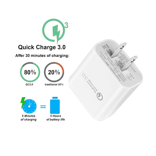 Wall Charger Adapter with USB-A to C Cable for Omnipod 5